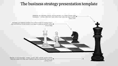 business strategy presentation template